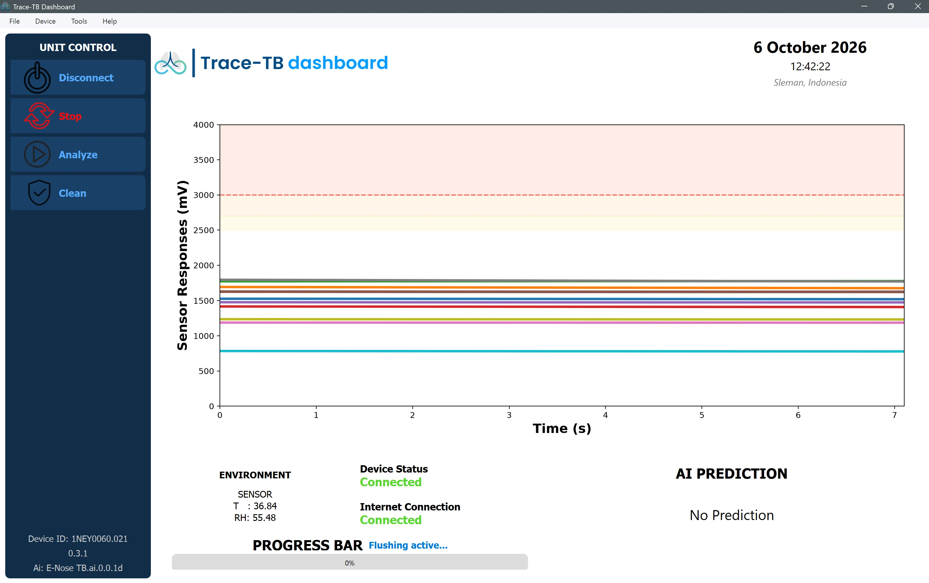 Trace-TB-Dashboard-1